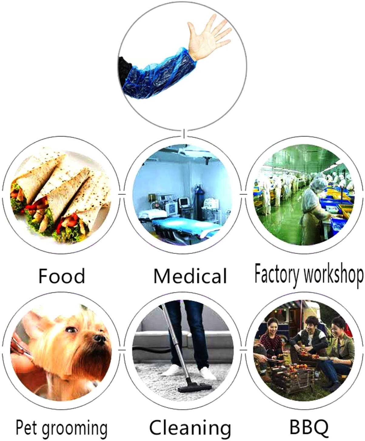 Coprimanica protettivi monouso per braccia - Confezione da 100 pezzi